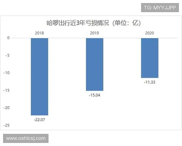 篮球与足球球星如何通过多元化收入渠道赚取巨额财富的奥秘 篮球与足球球星如何通过多元化收入渠道赚取巨额财富的奥秘